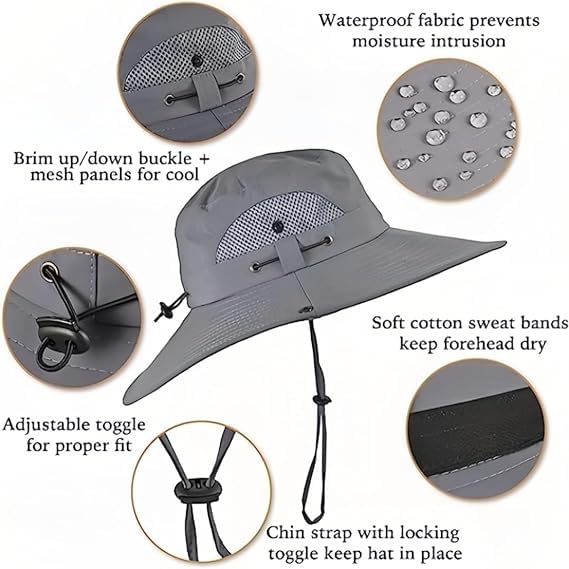 Close-up of two solar fans embedded in the hat brim