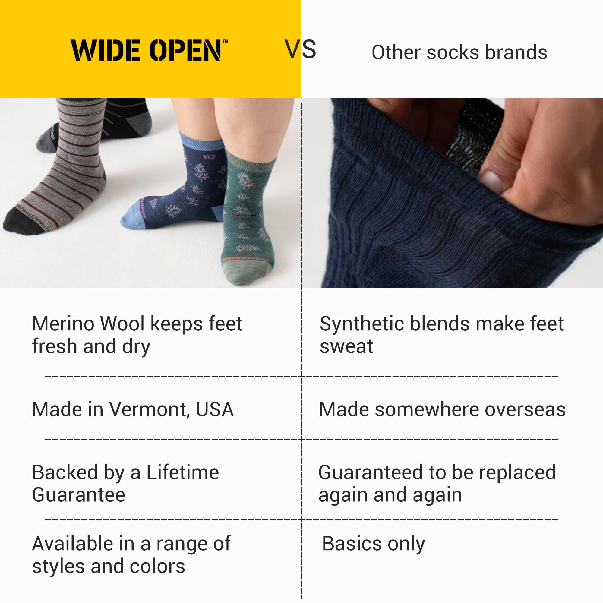Wide Open teal calf-height crew sock stays in place with boots.