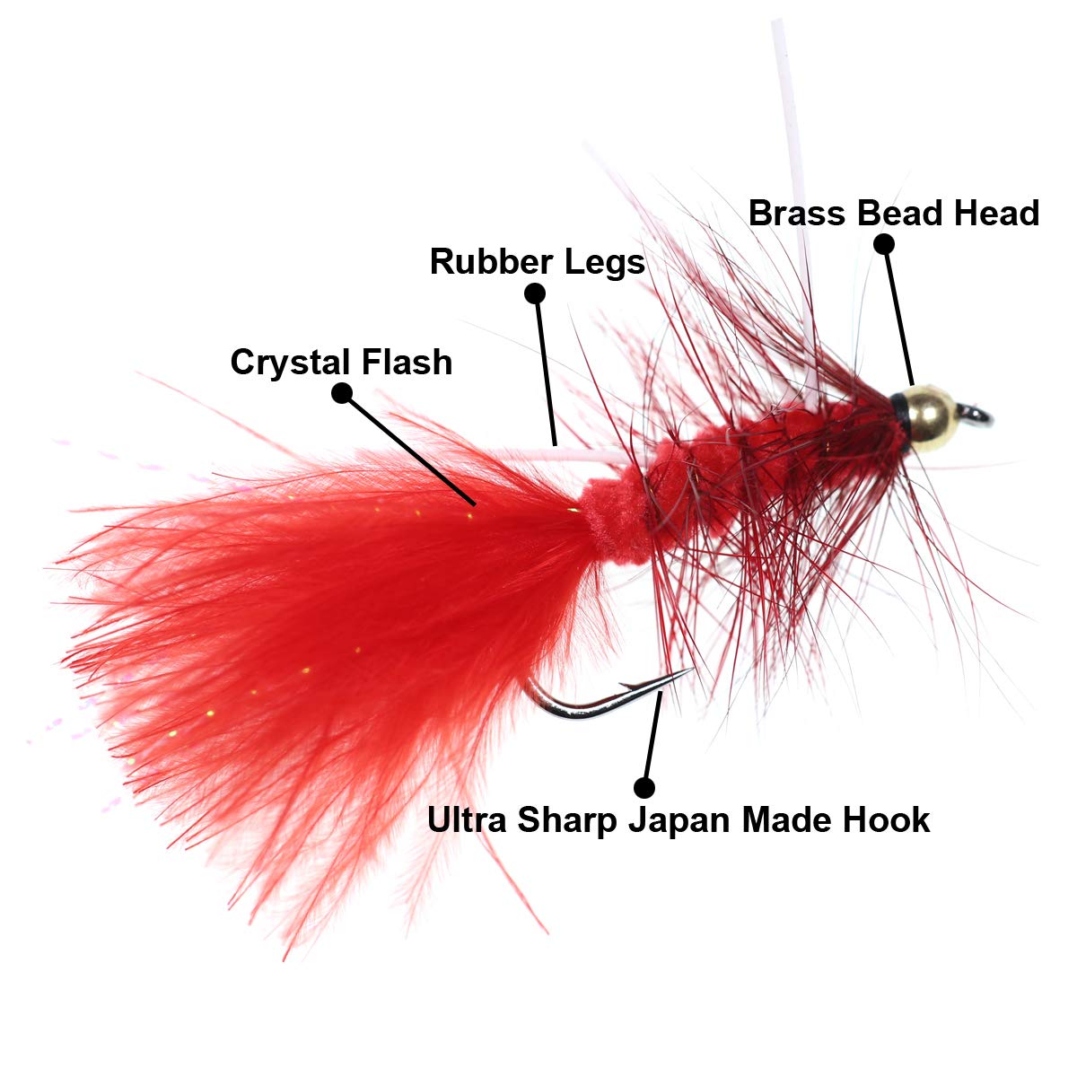 Gold brass bead with flasher Woolly Bugger variation.