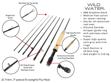 Wild Water chartreuse WF5F floating line for quick casts and visibility