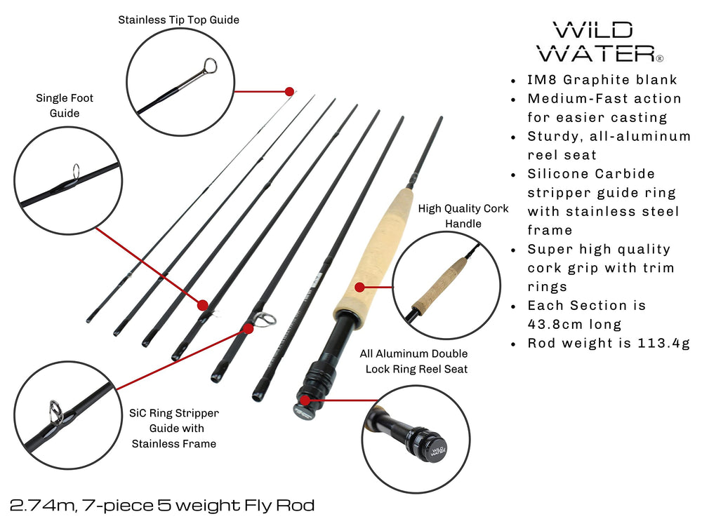 Wild Water chartreuse WF5F floating line for quick casts and visibility