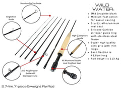 Wild Water chartreuse WF5F floating line for quick casts and visibility