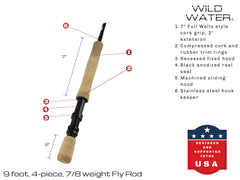 Wild Water clear fly box with six flies keeps tackle organized on trips