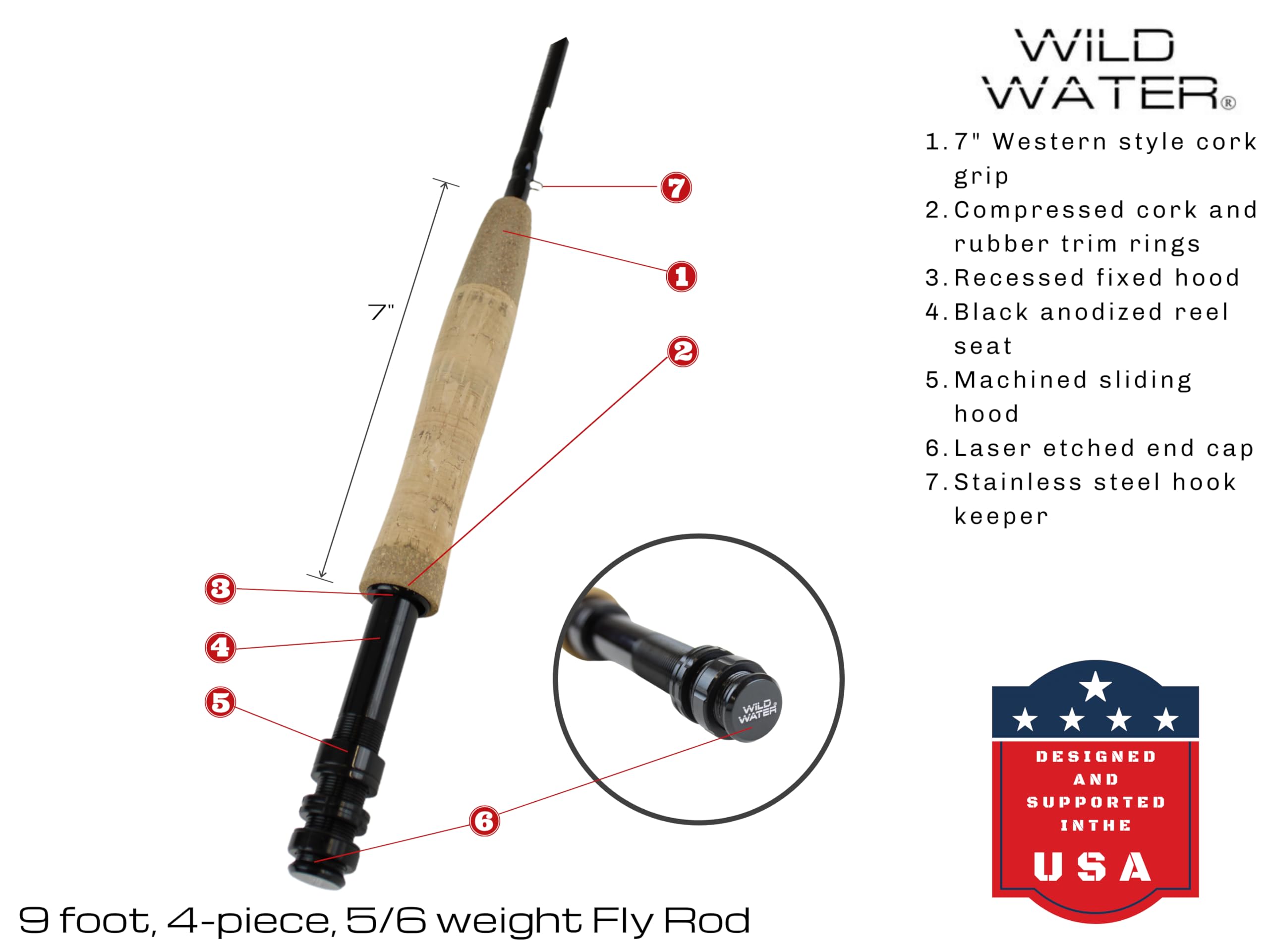 Wild Water cork handle close-up for a comfortable grip.