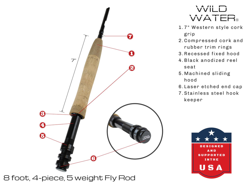 Wild Water Deluxe waterproof fly box keeps flies dry and organized.
