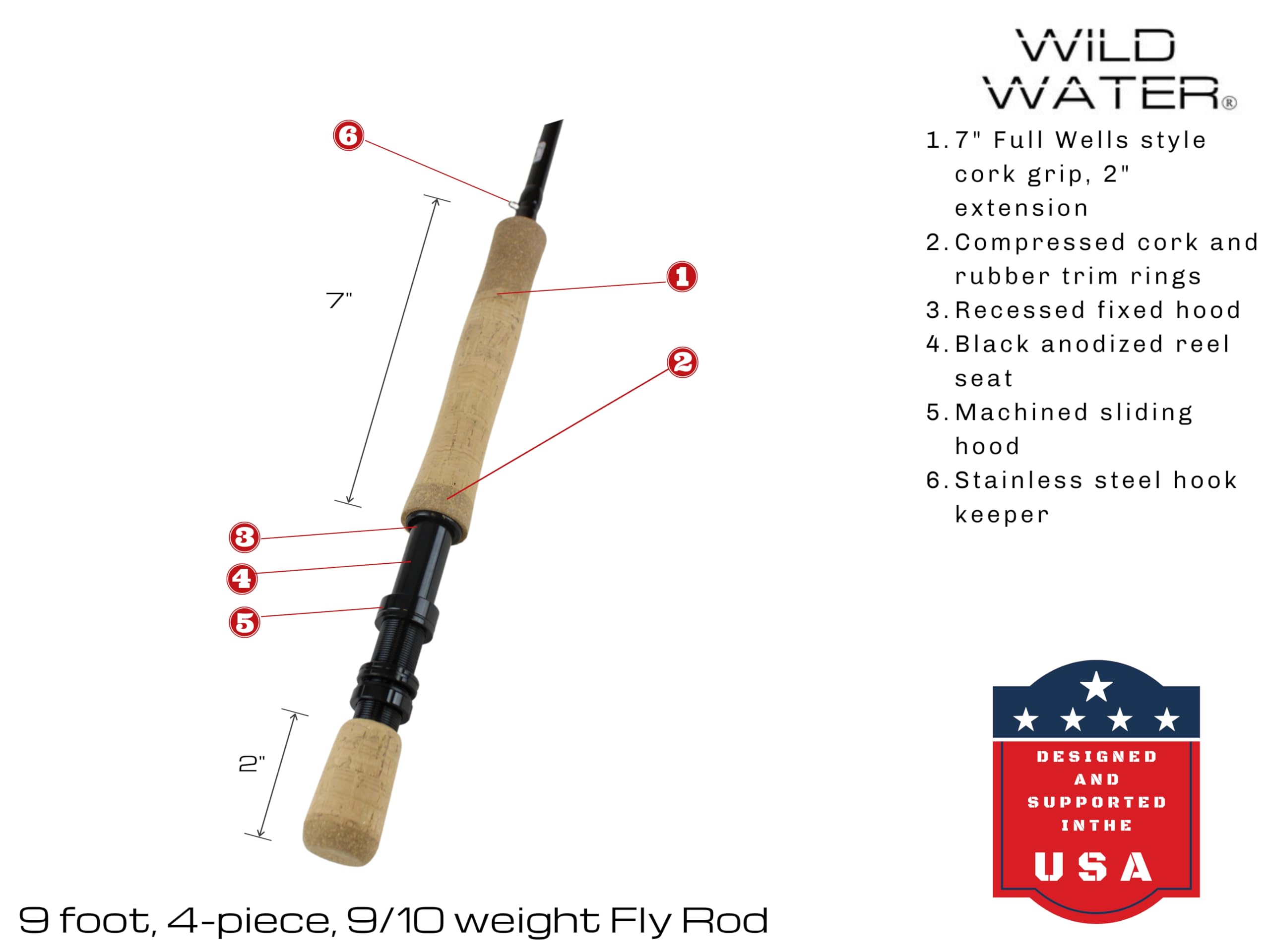 Wild Water 9ft 9wt guide system highlights stainless steel and SiC rings.