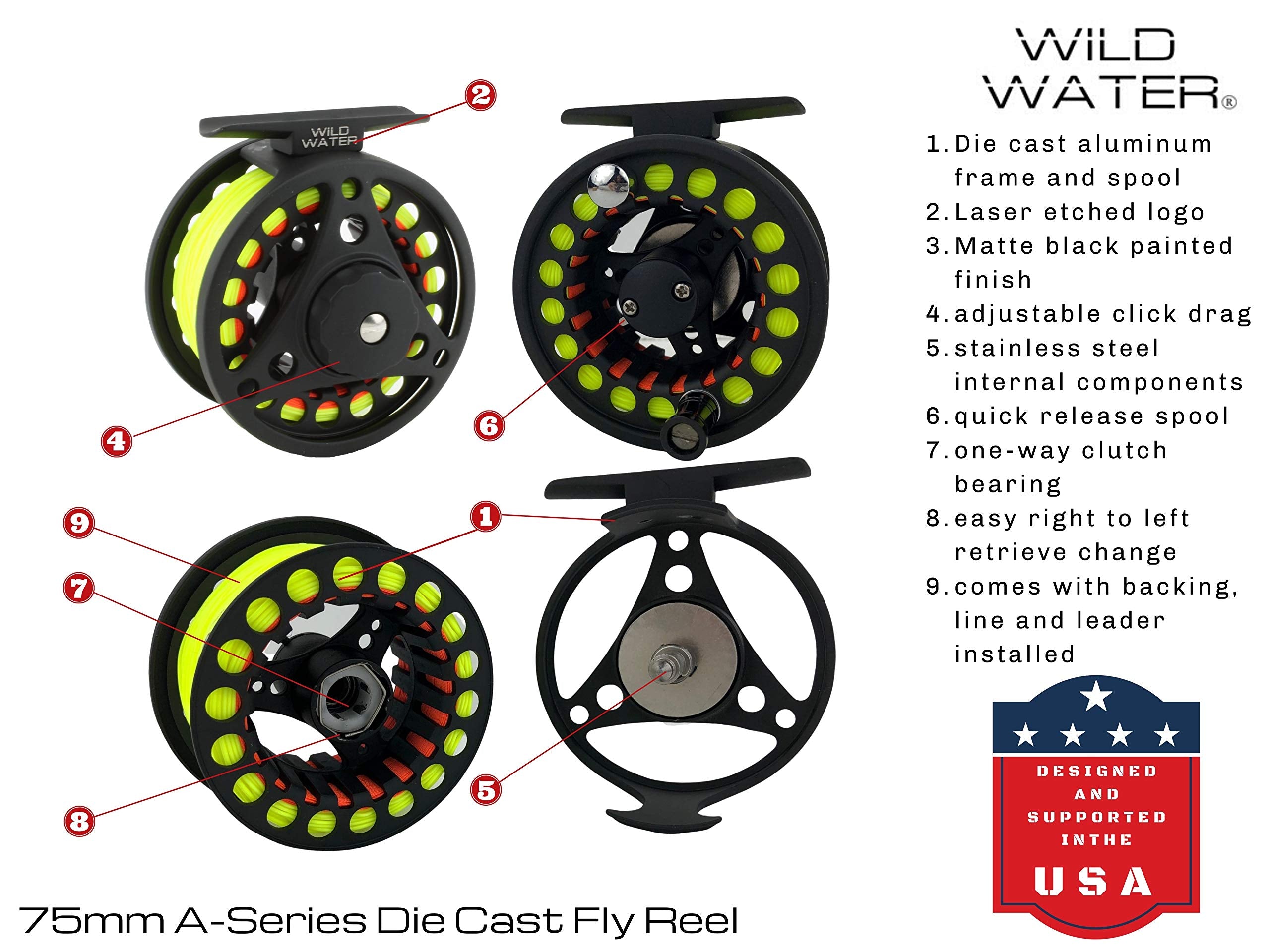 Wild Water line and leaders kit for quick water setups