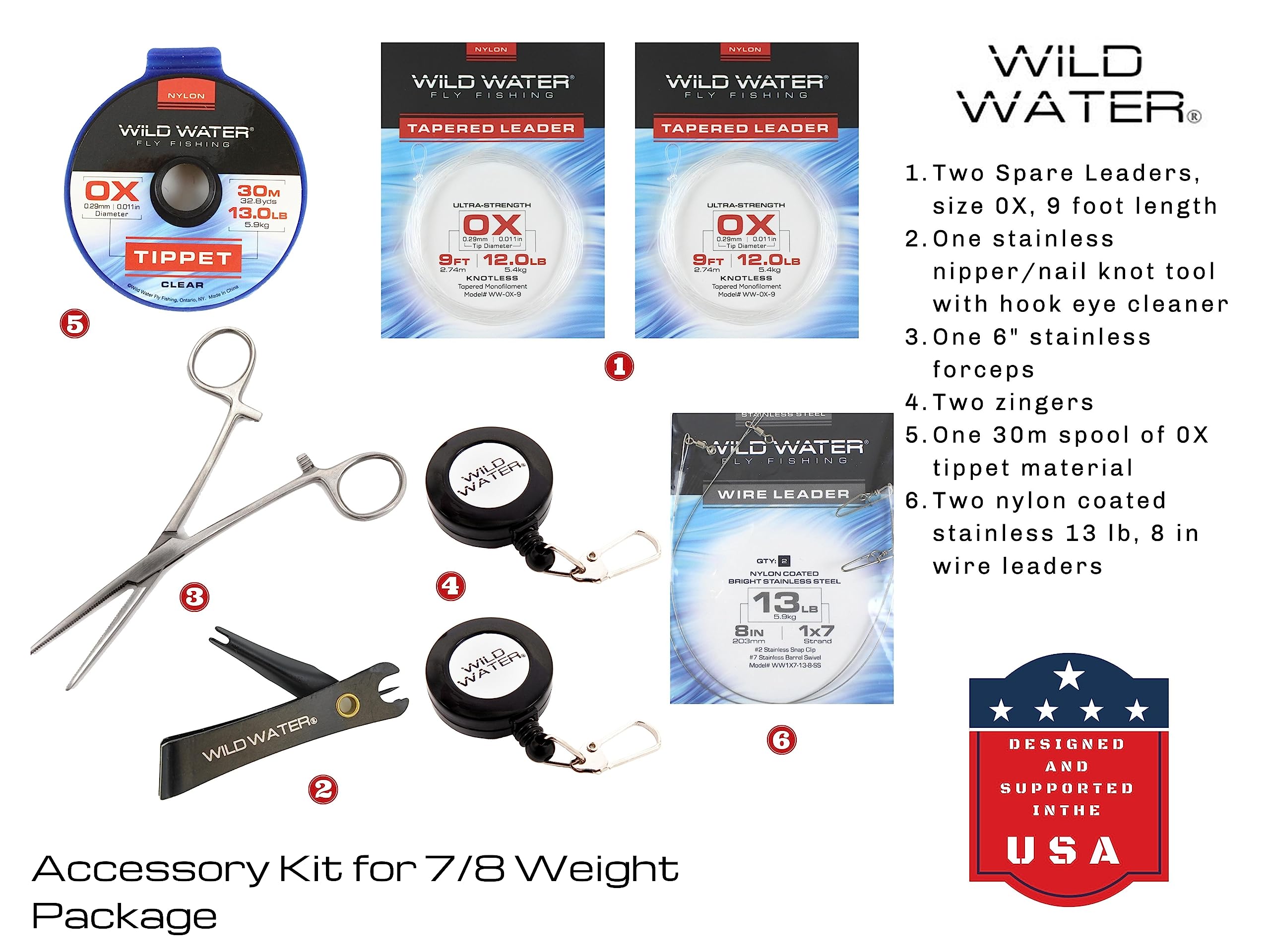 Wild Water line nipper and knot tool streamline rigging with portable design