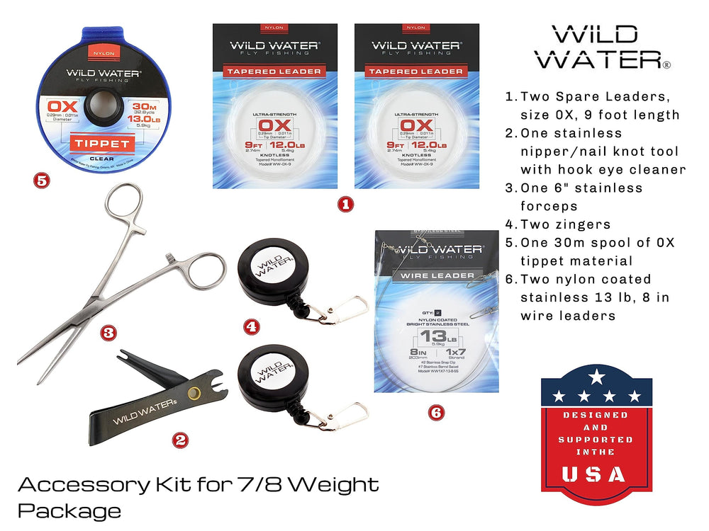 Wild Water line nipper and knot tool streamline rigging with portable design