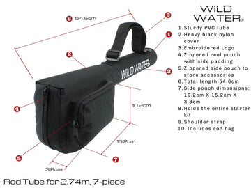 Wild Water line nipper and knot tool for quick on-site fixes