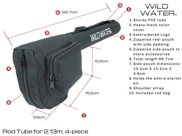 Wild Water nine-flies collection supports versatile setups for trout and panfish.