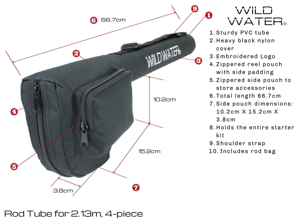 Wild Water nine-flies collection supports versatile setups for trout and panfish.