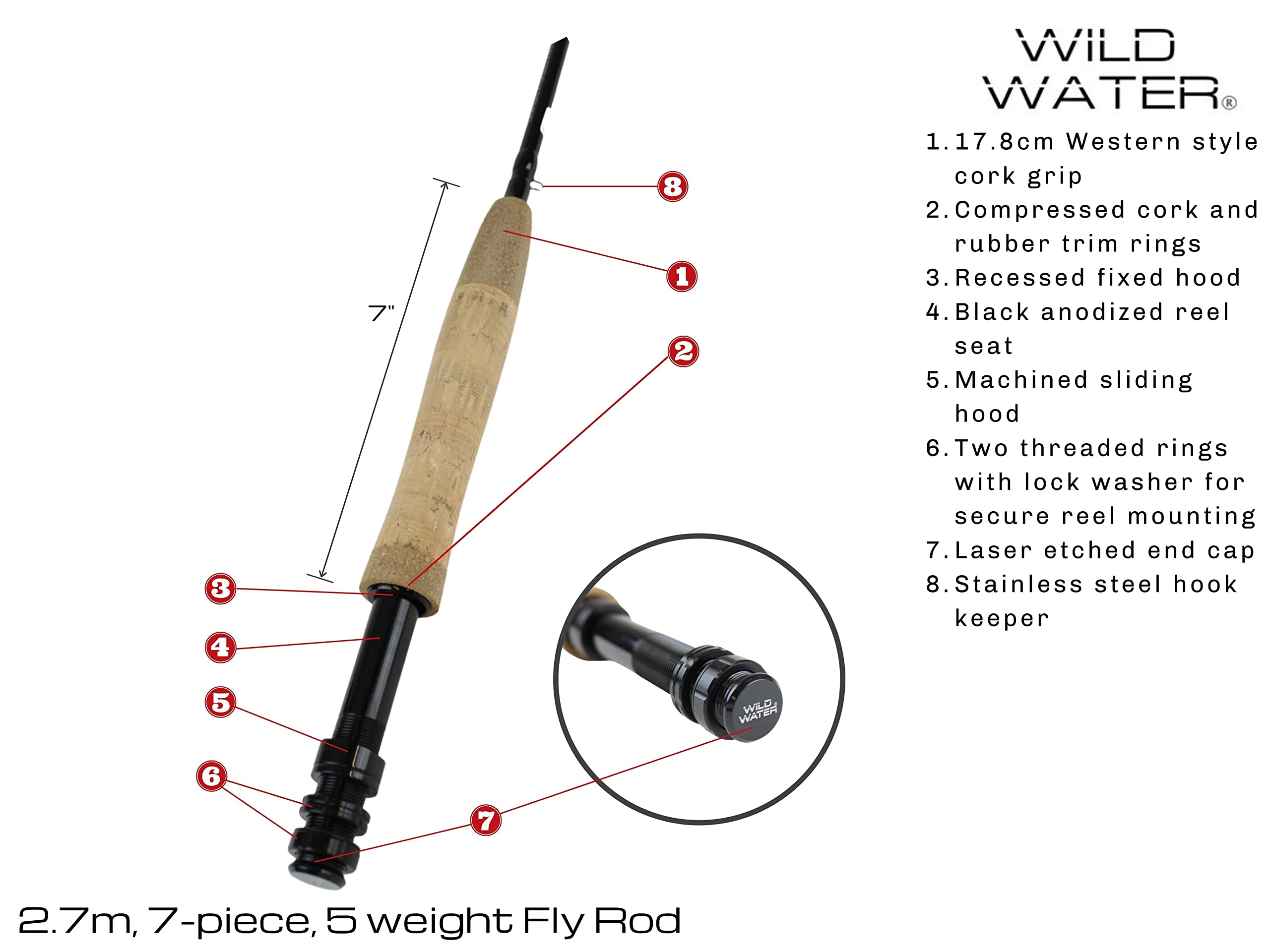 Wild Water orange 20 lb backing provides strong line support