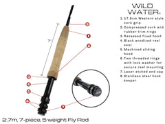Wild Water orange 20 lb backing provides strong line support