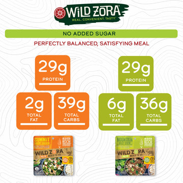 Wild Zora free-range chicken meal highlights natural ingredients.