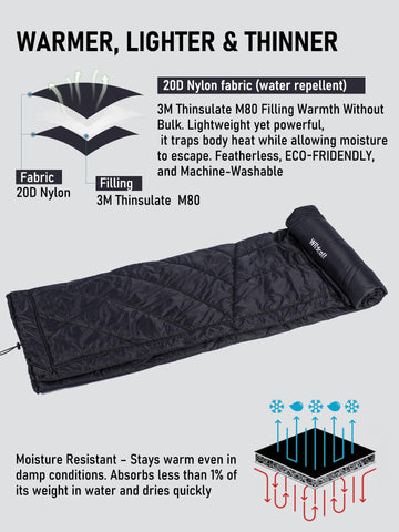 WildCall blanket is machine washable for easy care after trips.