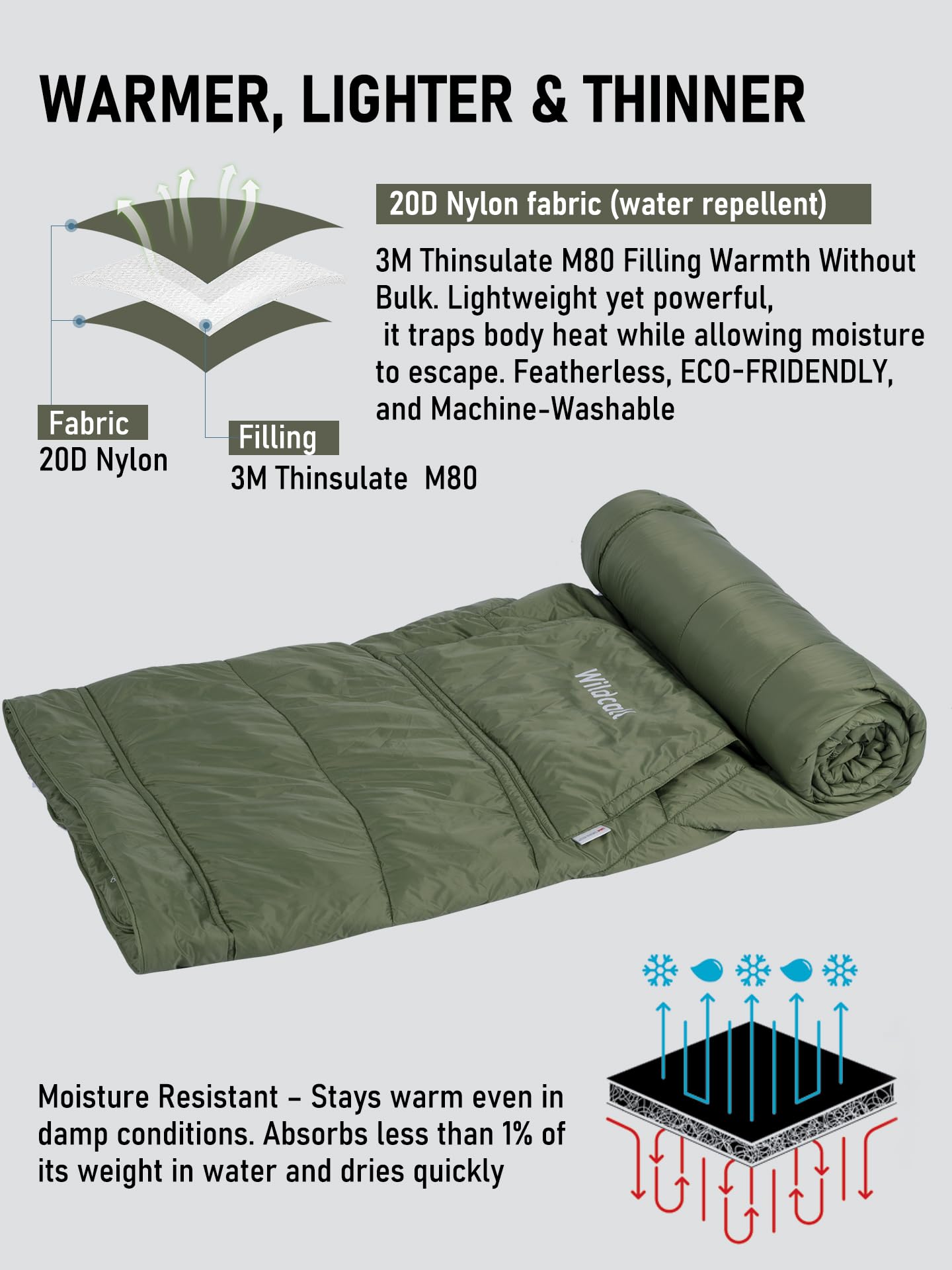WildCall ultralight packable blanket folds into a compact travel bag.