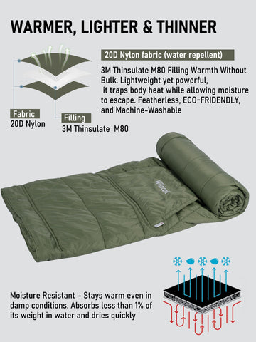 WildCall ultralight packable blanket folds into a compact travel bag.