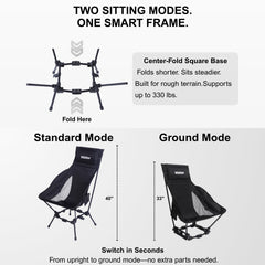 Wildhiker chair pillow attached provides neck or back support on outings.