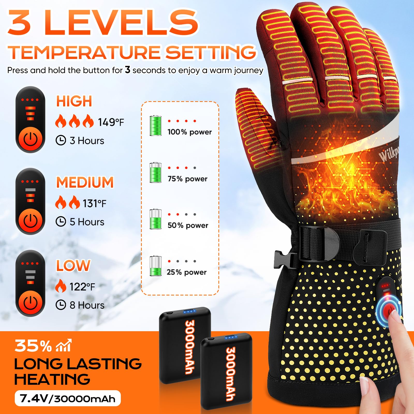 Wilkpow heated gloves 3 zone control lets you tailor warmth for high intensity sports