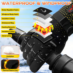 Wilkpow heated gloves touchscreen thumb and index for phone use without removal