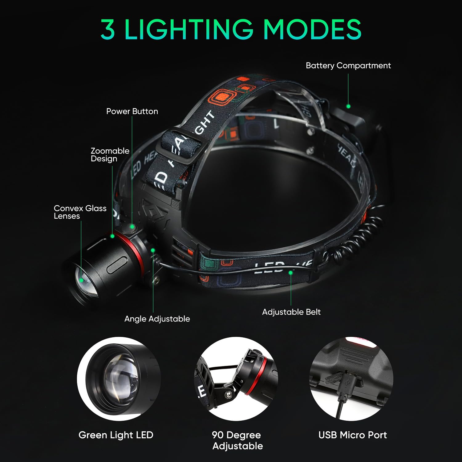 WINDFIRE headband adjustable fit ensures comfort across head sizes.