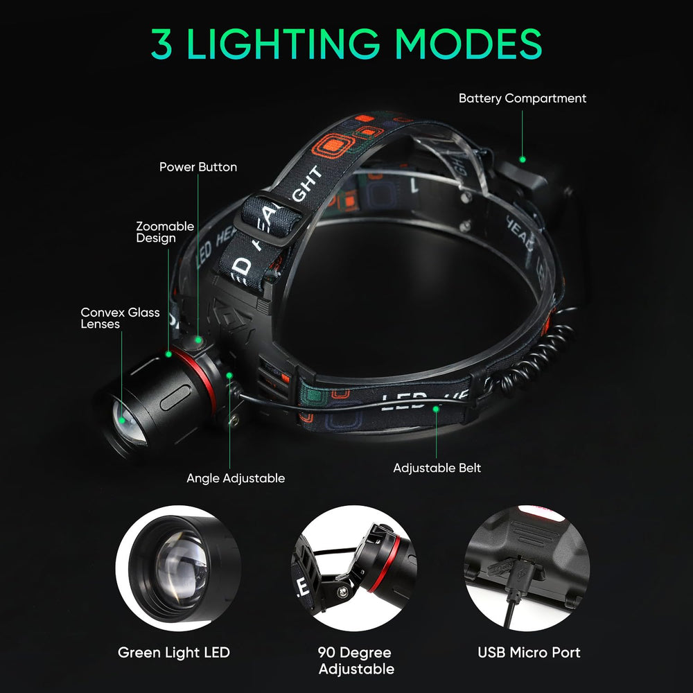 WINDFIRE headband adjustable fit ensures comfort across head sizes.
