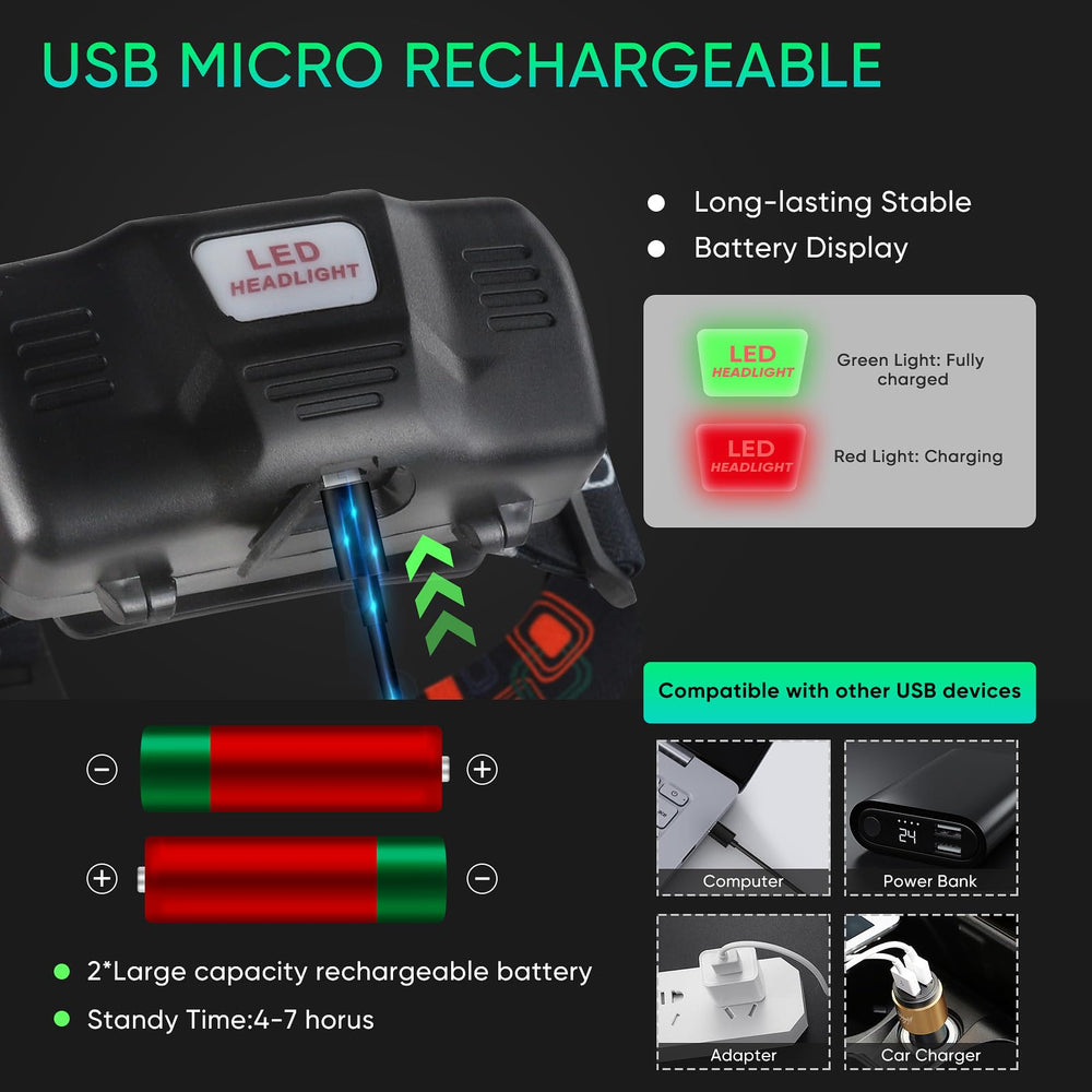 WINDFIRE headlamp IPX4 waterproof design withstands rain during outdoor use.