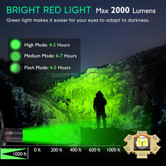 WINDFIRE headlamp tilt adjustment enables 90-degree beam direction for precise targeting.
