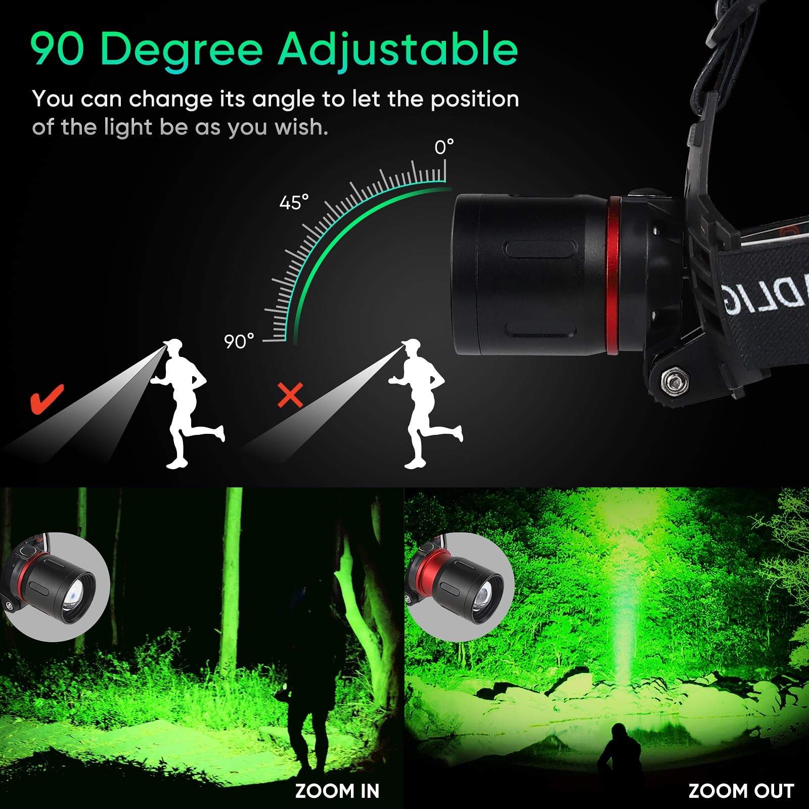 WINDFIRE headlamp zoomable focus provides a long-range spotlight and wide flood.