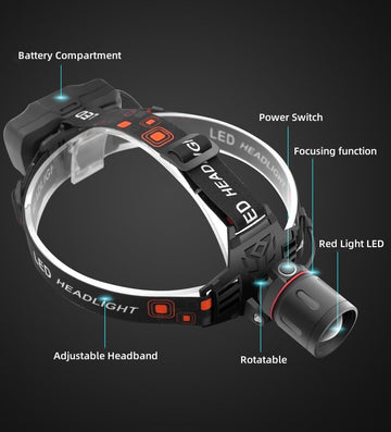 WINDFIRE Red Light Headlamp enduring rain with IPX4 water resistance in action.