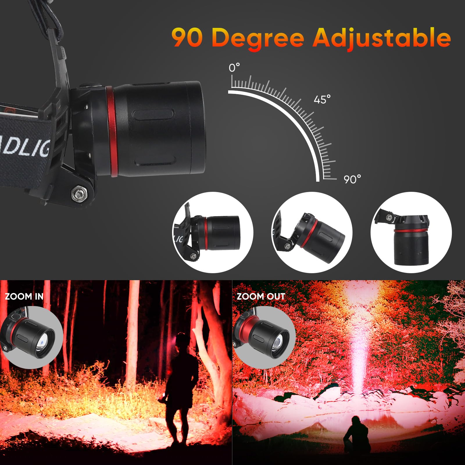 WINDFIRE Red Light Headlamp USB charging port visible for quick recharging during trips.