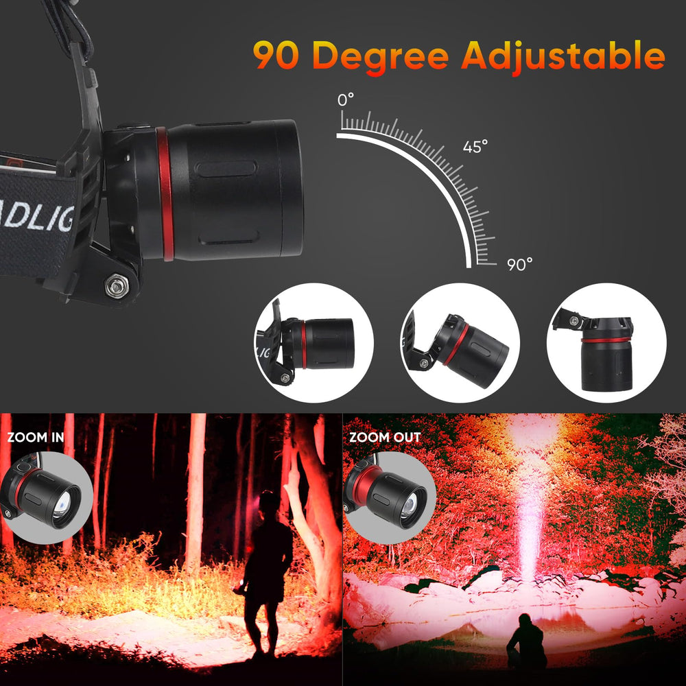 WINDFIRE Red Light Headlamp USB charging port visible for quick recharging during trips.