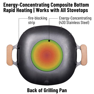 Windhike Blackdog all-in-one cooking pan for diverse cooking tasks