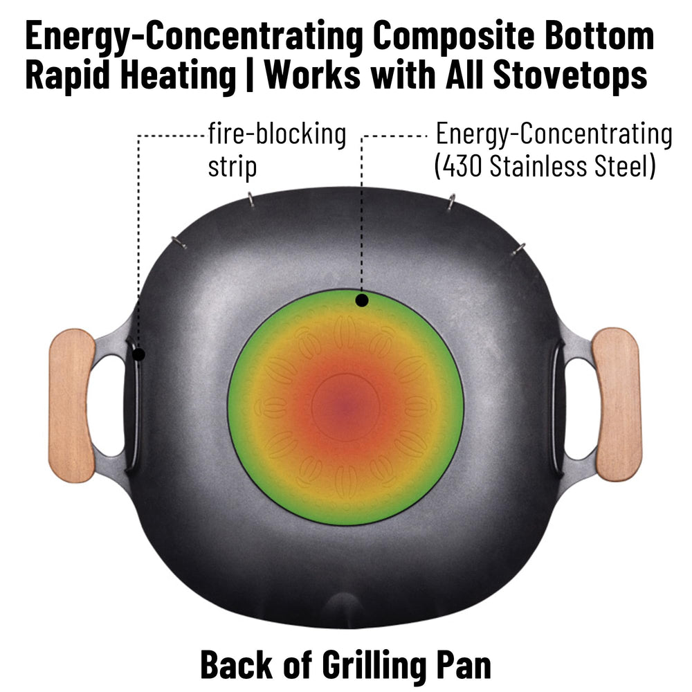 Windhike Blackdog all-in-one cooking pan for diverse cooking tasks