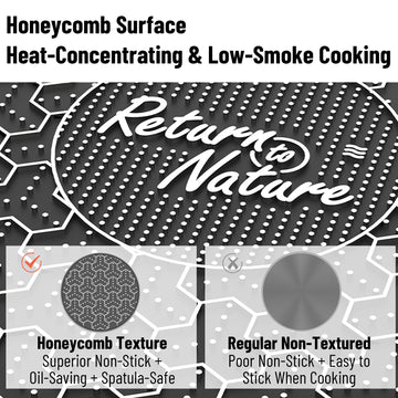 Close-up of Windhike Blackdog non-stick surface showing easy release