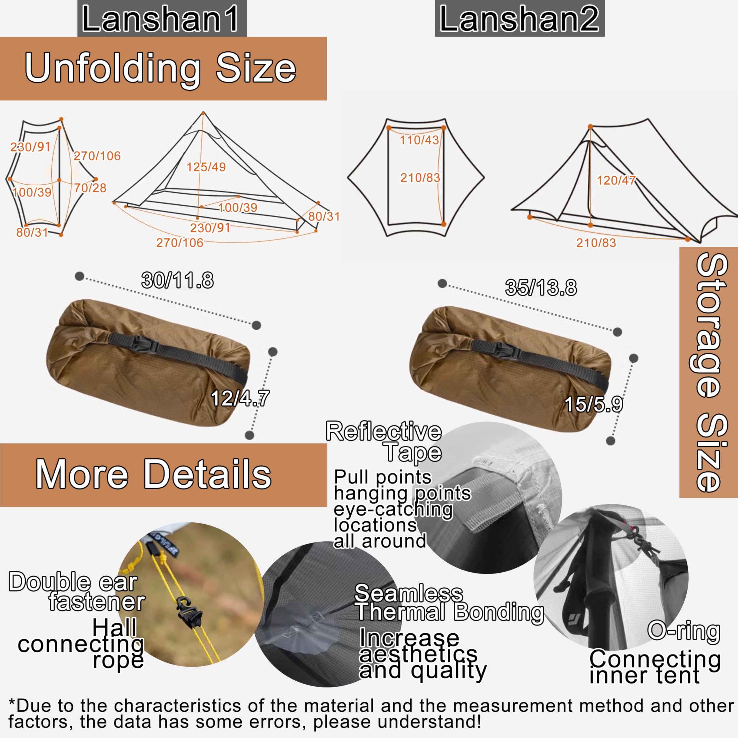 Windhike Lanshan pegs and reflective rope ensure a stable setup.