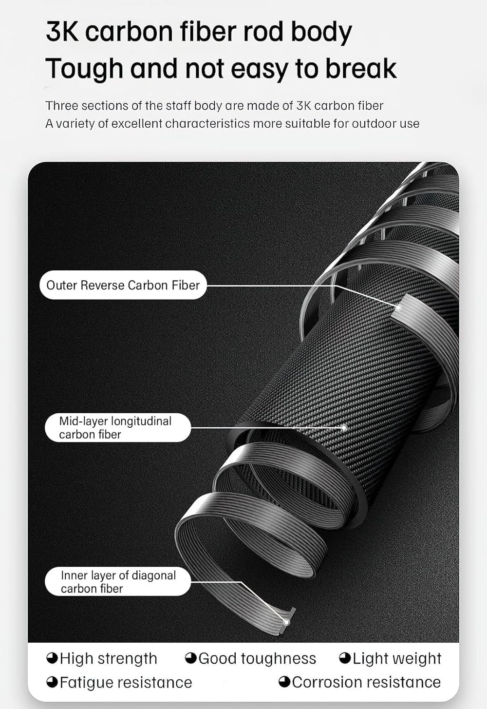 Windhike Naturehike 3K poles featuring ergonomic grips and EVA handles for comfort.