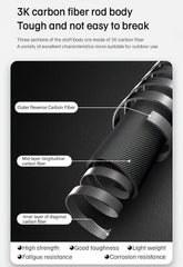 Windhike Naturehike 3K poles featuring ergonomic grips and EVA handles for comfort.