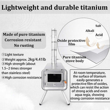 Windhike Naturehike Pure Titanium stove side view highlighting portable backpacking use.