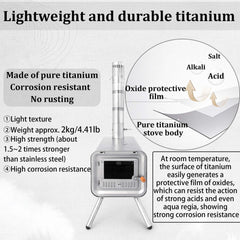 Windhike Naturehike Pure Titanium stove side view highlighting portable backpacking use.