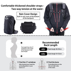 Windhike Naturehike Rock 60L+5L top compression straps, secure bulky gear.