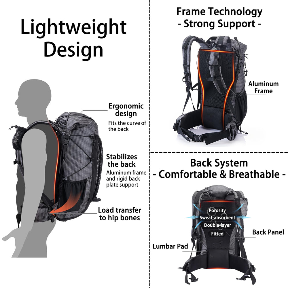 Windhike Naturehike Rock rain cover pocket, quick rain protection on trails.