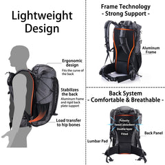 Windhike Naturehike Rock rain cover pocket, quick rain protection on trails.