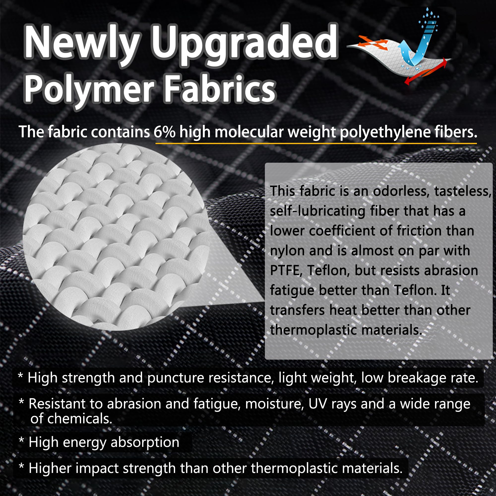 Windhike Naturehike Rock 60L upgraded material shows durable abrasion resistance.