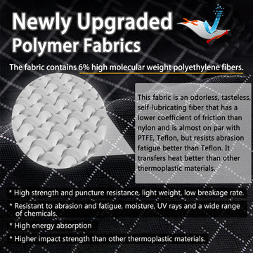 Windhike Naturehike Rock 60L upgraded material shows durable abrasion resistance.