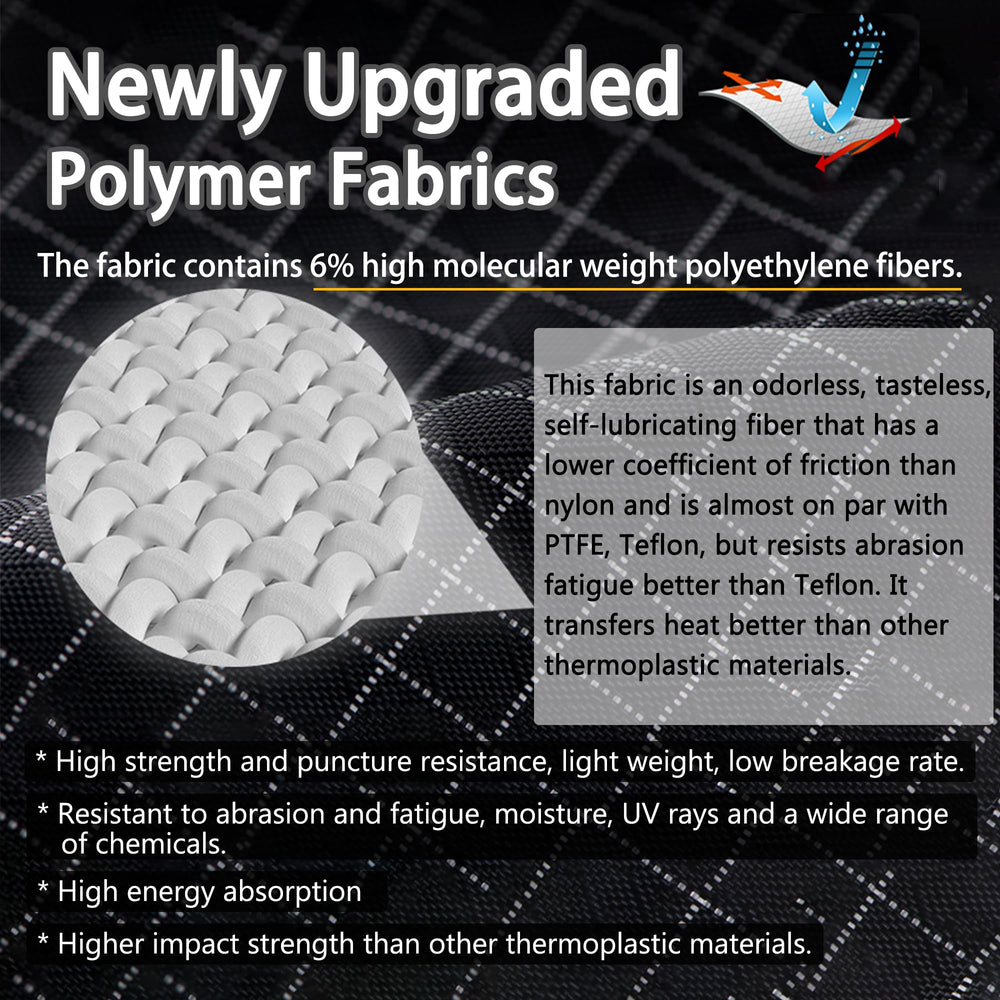 Windhike Naturehike Rock 60L upgraded material shows durable abrasion resistance.