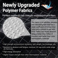 Windhike Naturehike Rock 60L upgraded material shows durable abrasion resistance.