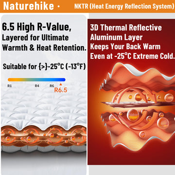 Windhike Naturehike pad with thermal reflection provides reliable warmth in cold nights.
