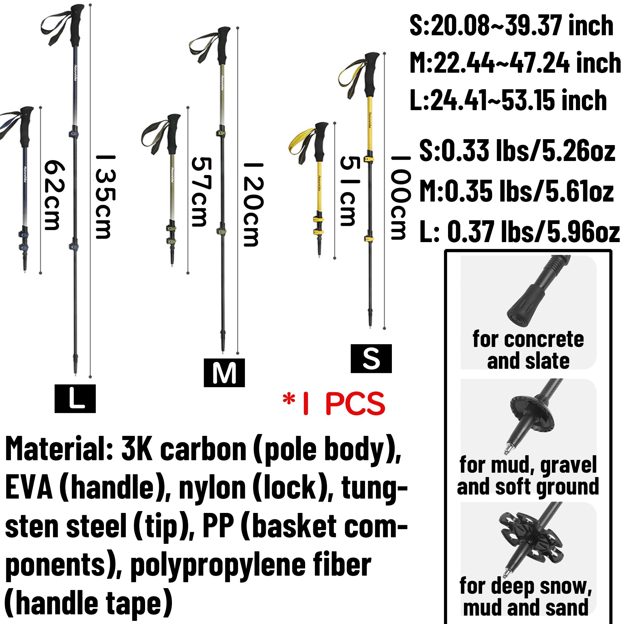 Windhike tungsten tip close-up highlighting wear resistance